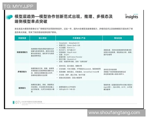 成都篮球队技术揭秘:从基础训练到战术运用的全景分析 成都篮球队技术揭秘:从基础训练到战术运用的全景分析