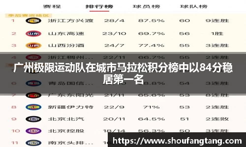 广州极限运动队在城市马拉松积分榜中以84分稳居第一名