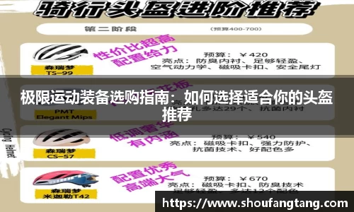 极限运动装备选购指南：如何选择适合你的头盔推荐