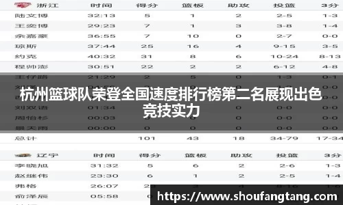 杭州篮球队荣登全国速度排行榜第二名展现出色竞技实力