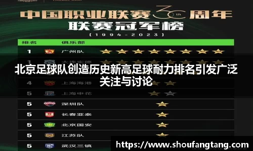 北京足球队创造历史新高足球耐力排名引发广泛关注与讨论