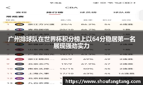 广州排球队在世界杯积分榜上以64分稳居第一名展现强劲实力