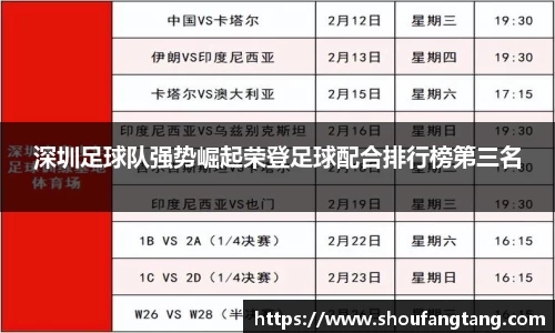 深圳足球队强势崛起荣登足球配合排行榜第三名